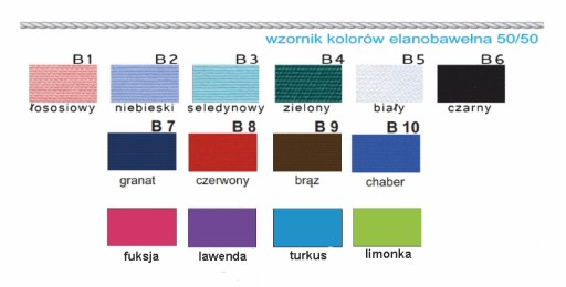 Медицинский фартук Хлопок Производитель R.xxl