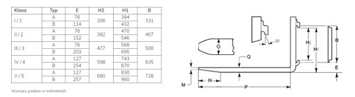 ВИЛКИ ВИЛКИ 100x40 L-2400 100x40x2400 2B 2500КГ