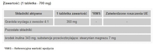 Groviola (4: 1 экстракт) 350 мг 100 таблеток