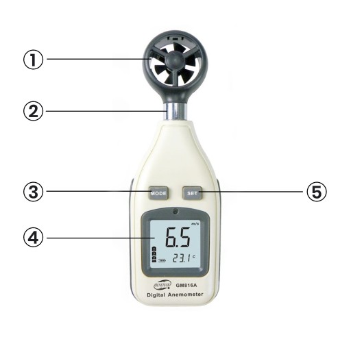 Анемометр, измеритель скорости ветра, измерение температуры, ЖК-анемометр