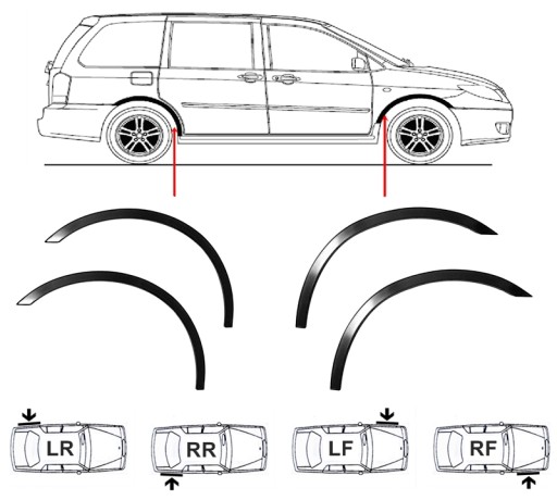 Накрылки CHRYSLER GRAND VOYAGER RT