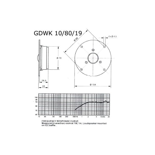 Tonsil GDWK 10/80/19 Твитер Maestro