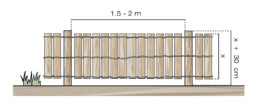 Ogrodzenie drewniane płotek 50 cm rozstaw 8-10