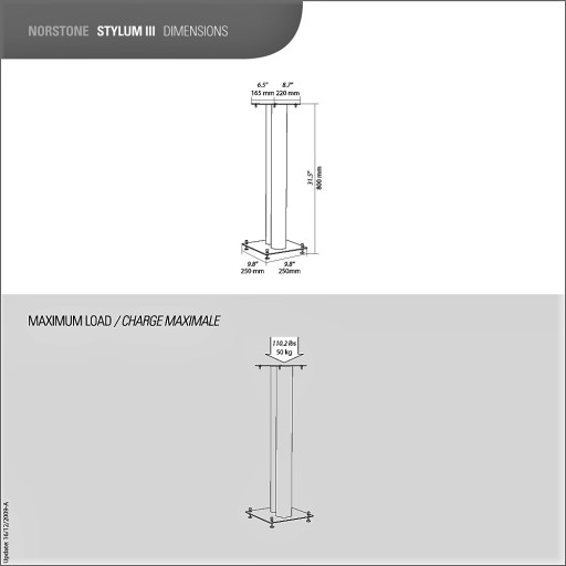 NORSTONE STYLUM3 высота 80см белый