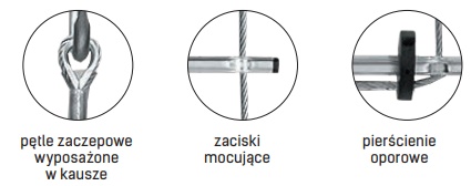 DRABINA LINOWA SZEROKA STALOWA DL 012 20