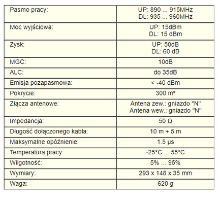 Усилитель GSM и Интернета AT-600 + антенна 300м