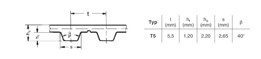 Ремень ГРМ T5 220 ширина 12мм Optibelt