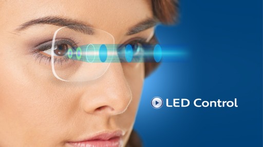 ЦИЛИНДРИЧЕСКИЕ СТЕКЛЯННЫЕ ЛИНЗЫ AR LED Control Szajna