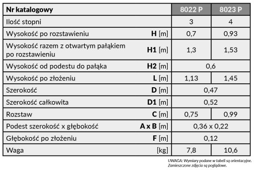 Drabex TP 8020P mod 8023P лестница высотой 4 ступеньки