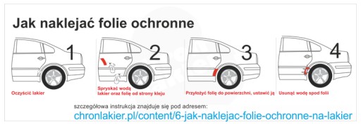 naklejka/folia ochronna VW PASSAT B5 B5 FL błotnik