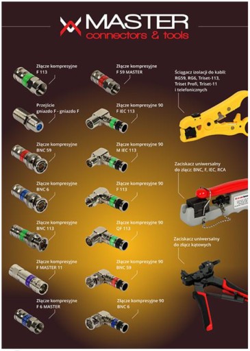 Универсальный обжимной инструмент MASTER TRISET BNC F IEC RCA