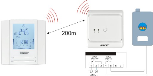 Беспроводной радиотермостат для котла