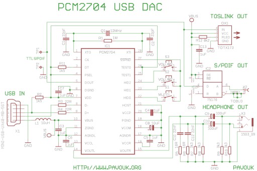 USB ЦАП PCM2704, КОАКСИАЛЬНЫЙ, ОПТИЧЕСКИЙ, + USB КАБЕЛЬ!