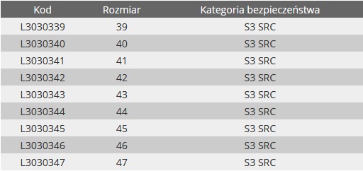 Buty robocze skórzane ocieplane Lahti Pro r. 45