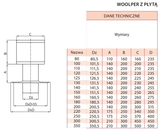 Кожух дымохода Woolper с плитой KWAS FI125