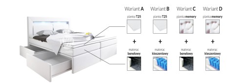 ŁOŻE KONTYNENTALNE MEDIOLAN I 160X200 Wariant A2