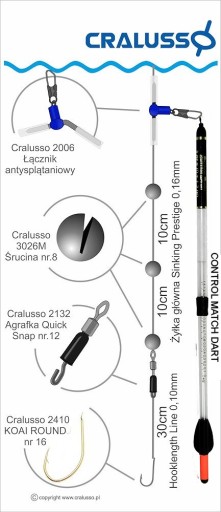 Поплавок, новый дротик Waggler Cralusso Control Match