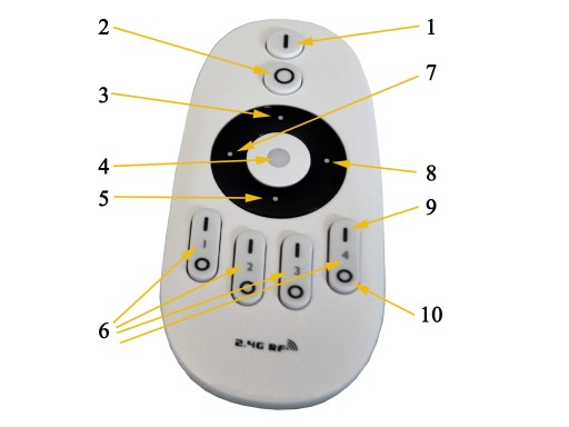 2 SLIM КОНТРОЛЛЕРА + ПУЛЬТ MILIGHT ДЛЯ LED MONO ИЛИ CCT