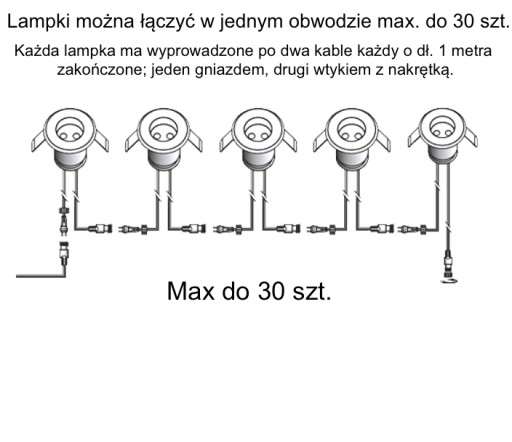 Водонепроницаемая лампа защиты IP68, подключи и работай