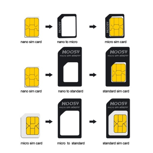 4 В 1 MICRO NANO NORMAL SIM + НАБОР АДАПТЕРОВ ДЛЯ КЛЮЧЕЙ