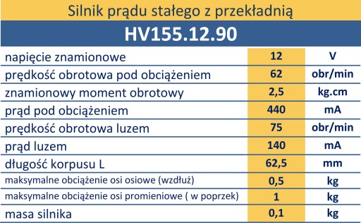 Двигатель с редуктором 62 об/мин 12В производства итальянский