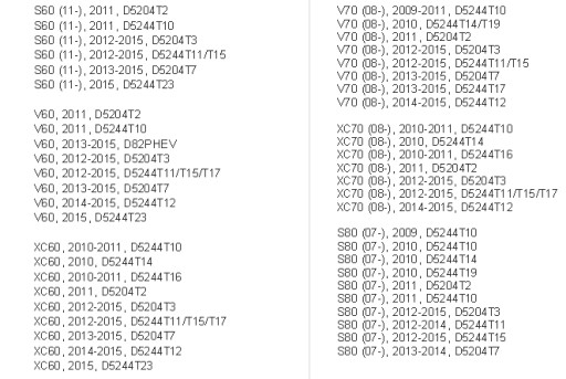 VOLVO S/V/XC60 V/XC70 S80 07- ФИЛЬТРЫ D5 D4 D3 OE