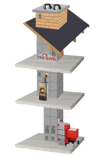 K fi180 9mb ZESTAW KOMINOWY KOMIN UNIWERSAL