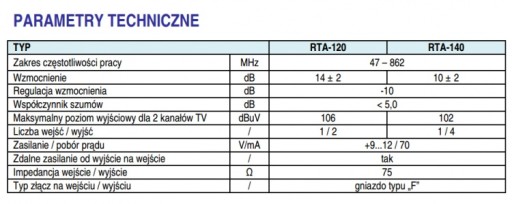 АКТИВНЫЙ РАЗВЕТВИТЕЛЬ НА 4 ТВ ТЕЛМОР RTA 140 DVB-T