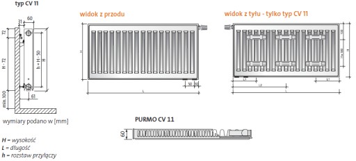 Радиатор PURMO CV11 450Х1000 БЕЛЫЙ Устанавливаем в Варшаве