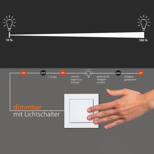 LEUCHTEN DIREKT - подвесной светодиодный светильник JUST LIGHT, цвет алюминия, диммер