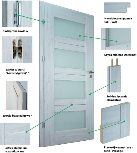 Двери VIRGO, производитель WINDOOR + FIXED FRAME