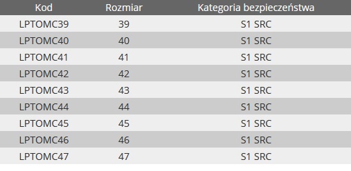 Buty robocze skórzane Lahti Pro r.40