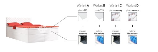 МАДРИДСКАЯ КОНТИНЕНТАЛЬНАЯ КРОВАТЬ ВМЕСТИМОСТЬЮ 160X200, вариант A1