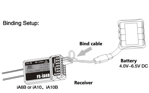 2.4G FLYSKY FS-IA6B 6-канальный ПРИЕМНИК ВЫХОД PPM