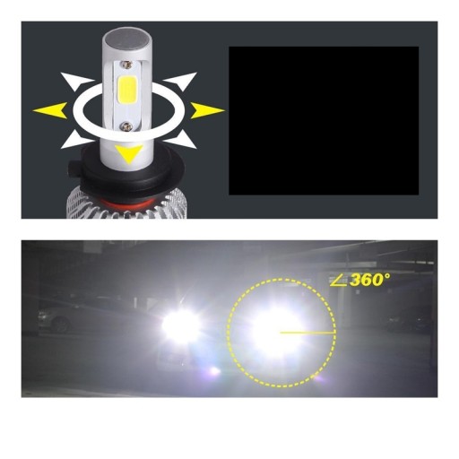 ЛАМПОЧКИ 2шт HB5 LED COB 8000лм 16000лм 72Вт CANBUS