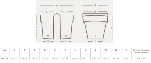 Итальянский двойной балконный вазон BE-UP 33x25/25