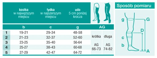 Колготки компрессионные АНТИварикозные, 2 класс, длина, часть 4