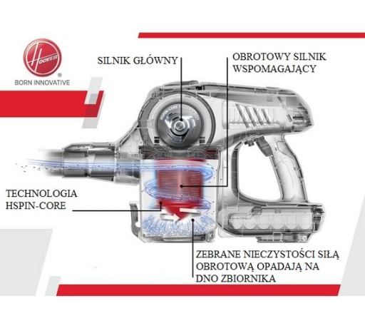 Пылесос Hoover Rhapsody RA22ALG 011 TURBO SAUCE