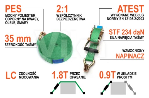 Транспортная лента 2 м/35 мм/1,8 т, усиленные ремни