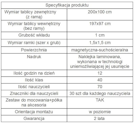 Tablica plan lekcji dla nauczycieli 200x100 cm