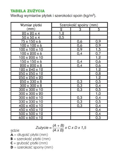 MAPEI GLAZURNIK FLEX Цементный раствор 5 кг - цвет 132 бежевый