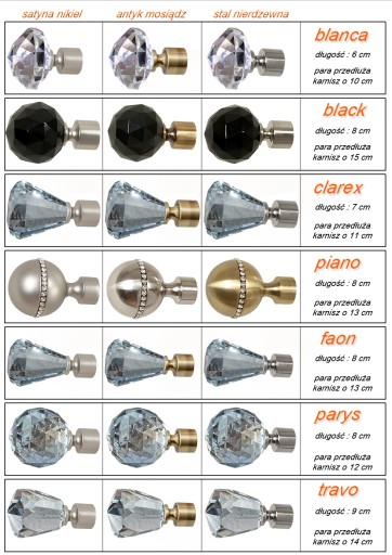 КАРДИНЫ CRYSTAL 400 см SINGLE 4.0 Карнизы 19