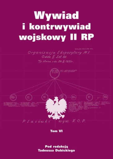 Wywiad i kontrwywiad wojskowy II RP