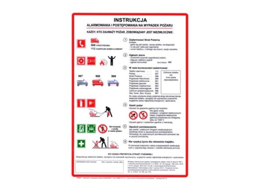 Instrukcja alarmowania postępowania GRAFIKA ppoż