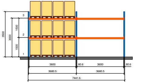 Regał paletowy 3,5m 24palety zbelkami 3,6m MECALUX