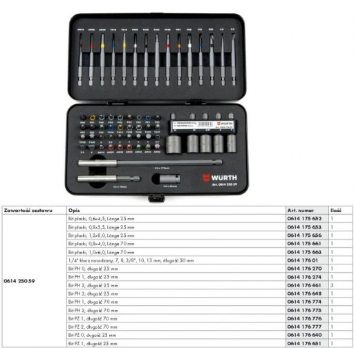 Wurth набір наконечників 59 шт.