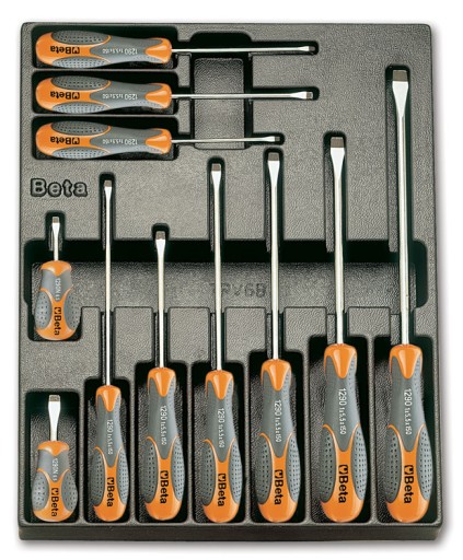 ПЛОСКИЕ ОТВЕРТКИ BETA С ЖЕСТКОЙ ВСТАВКОЙ ДЛЯ ТЕЛЕЖКИ T160