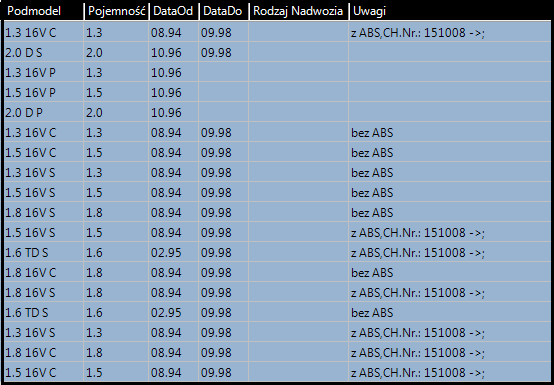 AMORTISSEUR DE GAZ S011342G photo 1 - milautoparts-fr.ukrlive.com