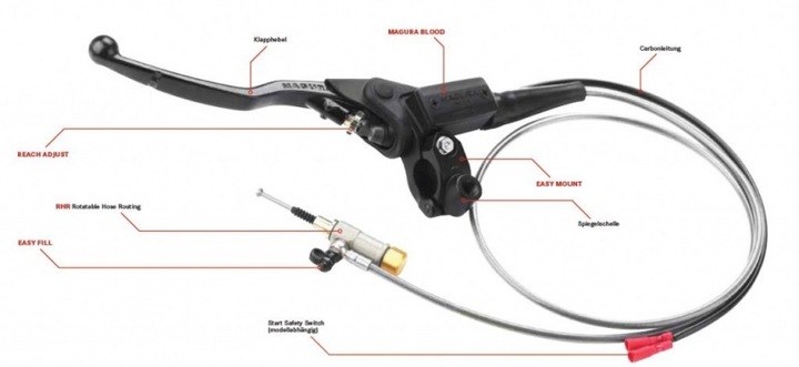 MAGURA CLUTCH HYDRAULICZNE YAMAHA FZ6 07-10R photo 3 - milautoparts-fr.ukrlive.com