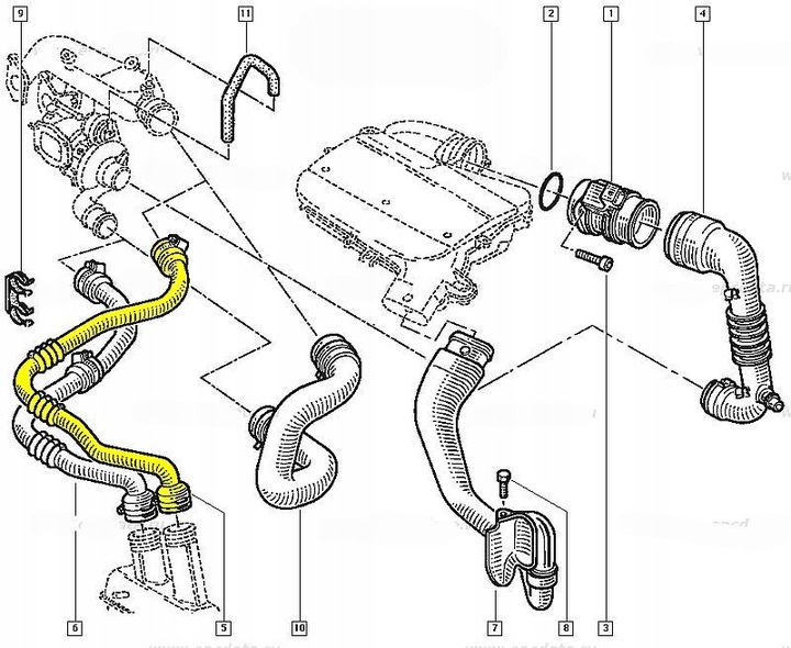 RENAULT SCENIC MEGANE 1,9 DCI TUBE JUNCTION PIPE CABLE TURBO RADIATOR SET photo 5 - milautoparts-fr.ukrlive.com